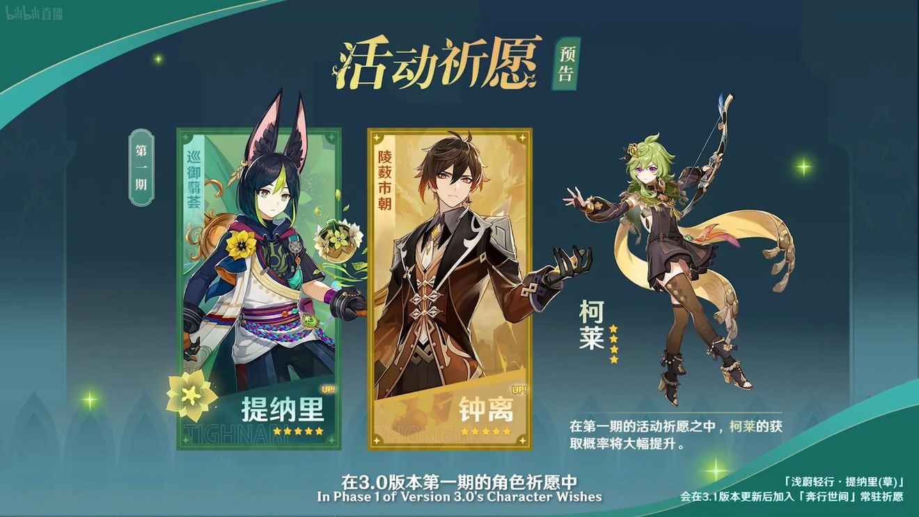 《原神》3.0版本即將到來(lái)，須彌開(kāi)放，草系反應登場(chǎng)，鐘離復刻！