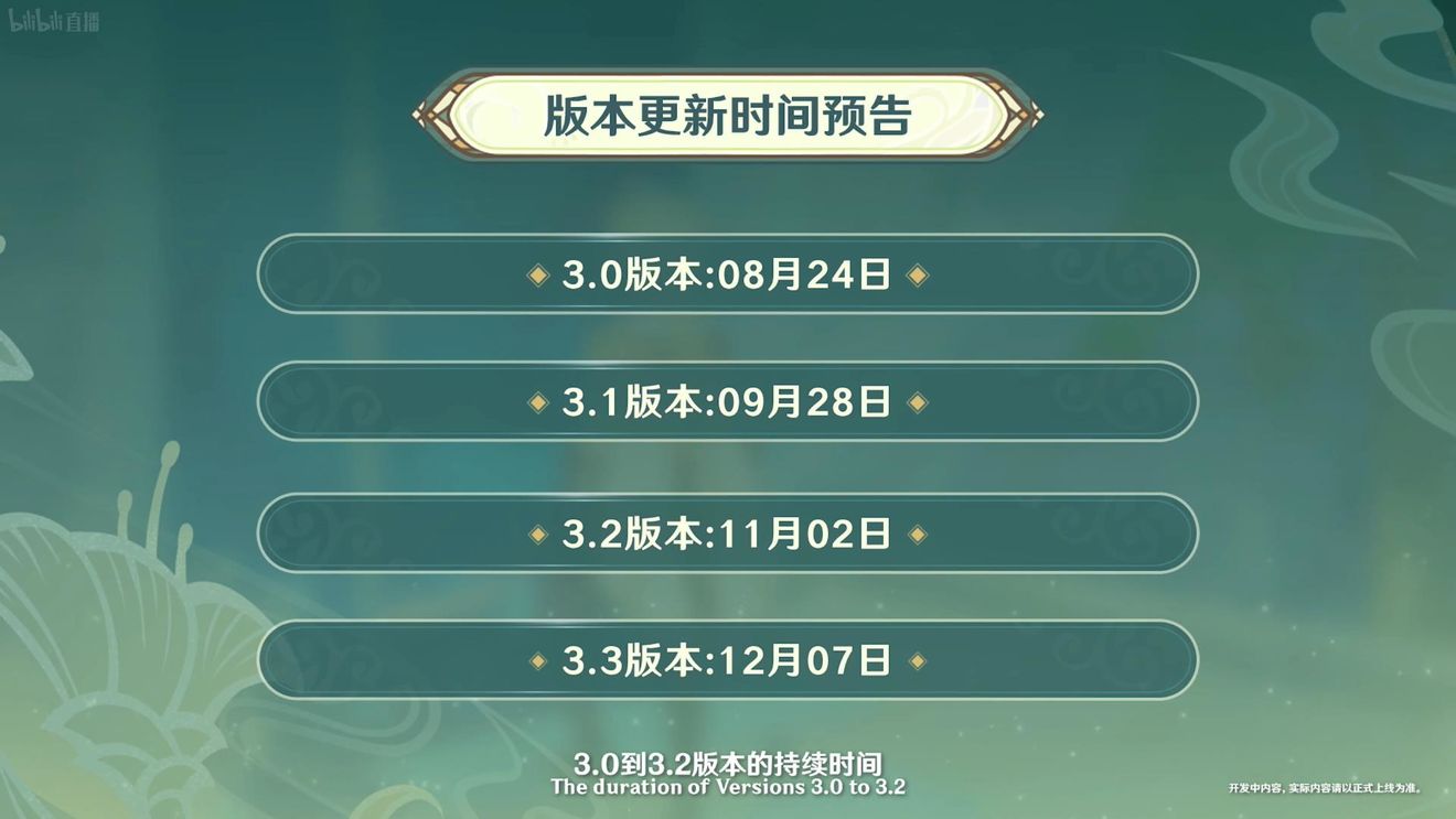 《原神》3.0版本即將到來(lái)，須彌開(kāi)放，草系反應登場(chǎng)，鐘離復刻！