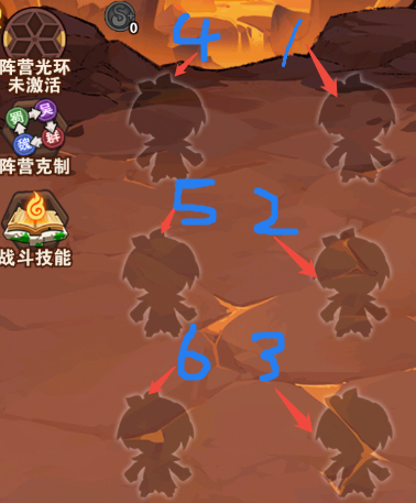《我守護的家園（千抽福利）》公益服手游散搭推薦陣容